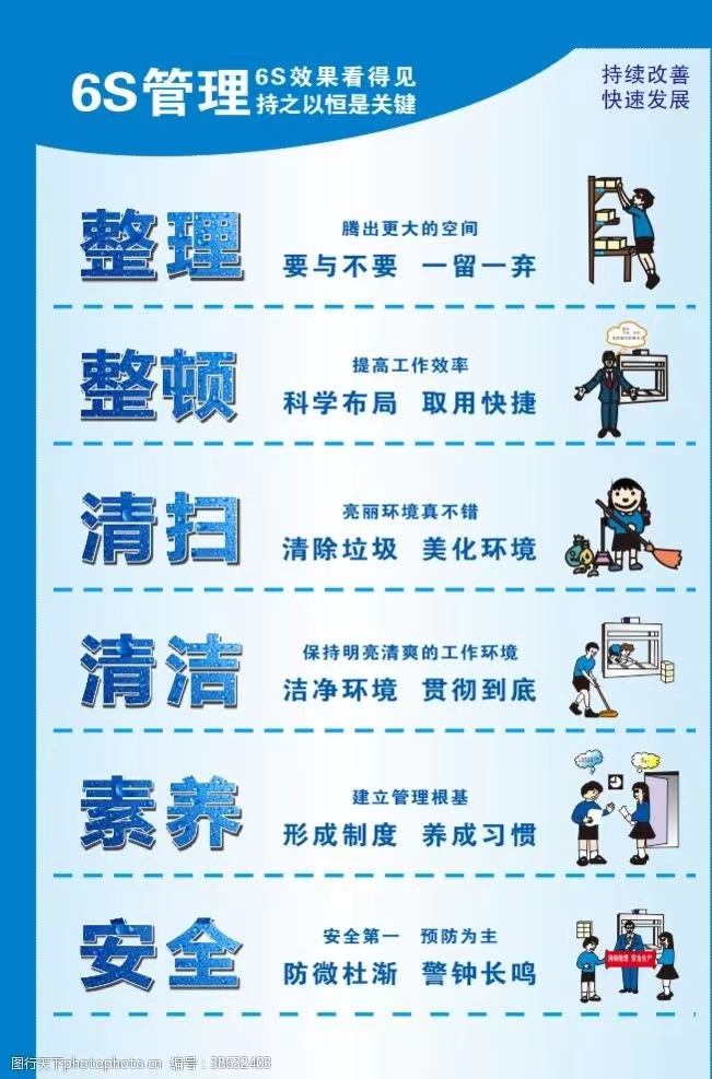 九冶公司“6S”周例会